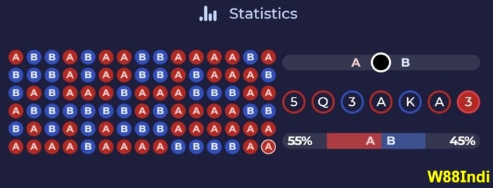 เอซึกิ อันดาร์ บาฮาร์ และเคล็ดลับ